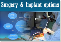 Joint Reconstruction Group, Chennai